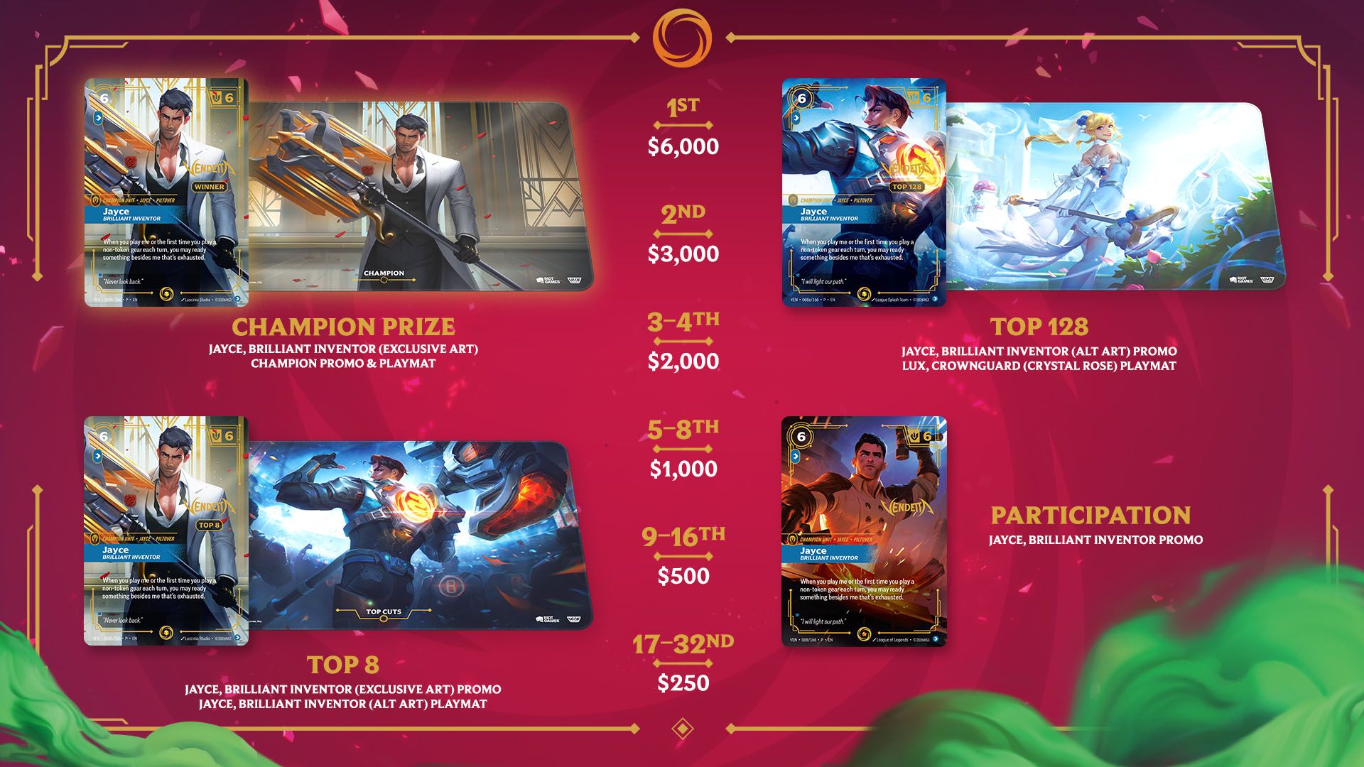 Un Régional Qualifier à Barcelone et un tirage au sort pour un bundle T1